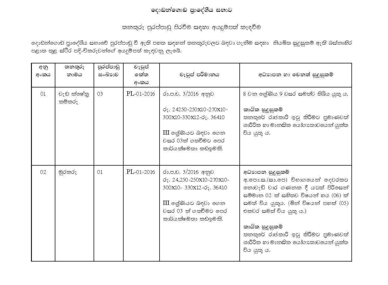 Work Field Labourer, Watcher - Dodangoda Pradeshiya Sabha